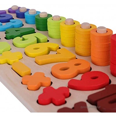 SCHMETTERLINE Holz-Puzzle mit Zahlen für Kinder ab 3 Jahre _ Montessori Spielzeug aus Holz zum Zählen Lernen _ Lern-Spiel mit Farben und Formen für Kleinkinder Regenbogen