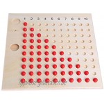 Manman Montessori Spielzeug Für Kleinkinder-Montessori Mathematik Material Multiplikation Bead Board Lernspielzeug Kid Holz Farbe + Rot + Grün