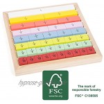 small foot 11166 Bruchrechnung Educate aus FSC 100%-zertifiziertem Holz Rechnen Lernen für Schulkinder und Rechen-Profis Spielzeug Mehrfarbig