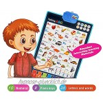 Pipix Electronic Interactive Alphabet Lernspielzeug Für Kinder Pädagogische Elektronische Wandposter Für Kinder Geeignet Für Kinder Zum Lernen Von Zahlen Früchten Tieren